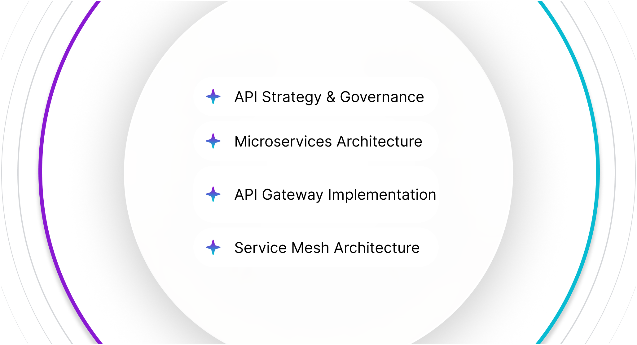 API & Microservices Architecture